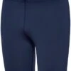 Speedo Mid Jammers - Navy 1 Speedo Mid Jammers - Navy -Aqua Fit Wear 133277780 3