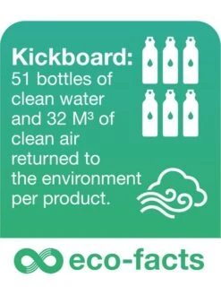 Speedo Eco Kickboard - Blue/Green 10 Speedo Eco Kickboard - Blue/Green -Aqua Fit Wear 13529h011 3