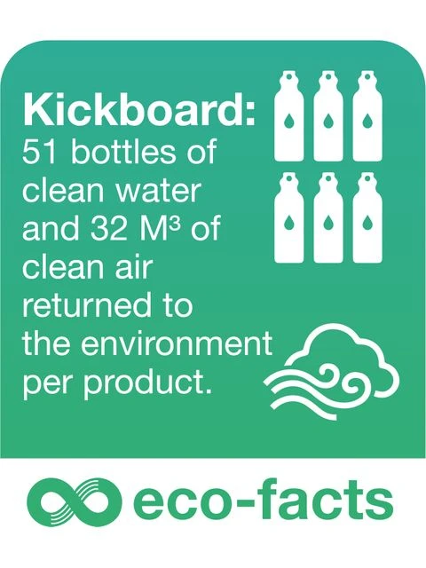 Speedo Eco Kickboard - Blue/Green 5 Speedo Eco Kickboard - Blue/Green - Image 3