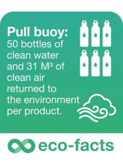 Speedo Elite Eco Pullbuoy - Blue/Green 19 Speedo Elite Eco Pullbuoy - Blue/Green -Aqua Fit Wear 13530g775 6