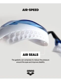 Arena Airspeed Clear Goggles - White -Aqua Fit Wear arena airspeed clear goggles clear 20 003150 101 5