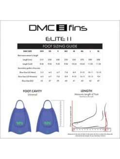 DMC Fins Elite 2 Fins - Indigo 17 DMC Fins Elite 2 Fins - Indigo -Aqua Fit Wear dmc fins elite 2 fins indigo dmce2 in 5
