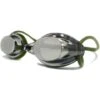 Engine Weapon Mirrored Goggles - Army 2 Engine Weapon Mirrored Goggles - Army -Aqua Fit Wear engine weapon mirrored goggles army rgwpa