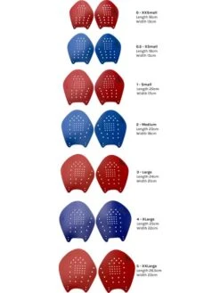 Strokemakers Hand Paddles - Size 0 XXS Red -Aqua Fit Wear strokemakers hand paddles size 0 xxs red ss0r 5